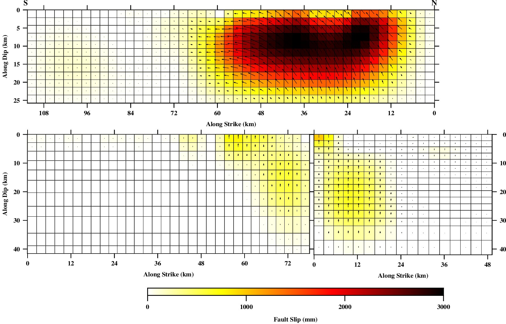 Coseismic Model